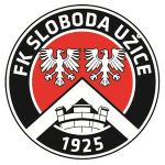 GFK Sloboda