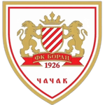 Borac 1926 Cacak  