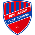 Rakow