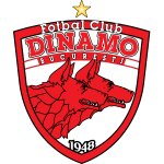 Dinamo Bucuresti