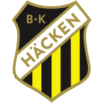 BK Hacken